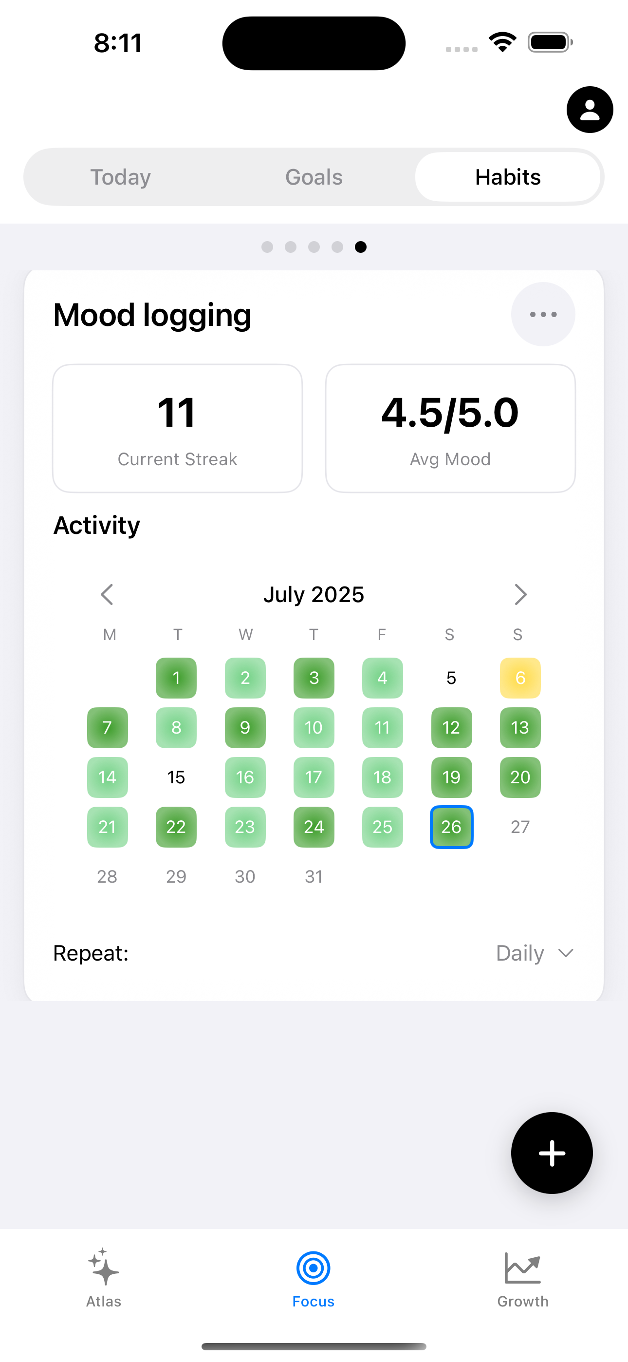 Habit tracking calendar heatmap